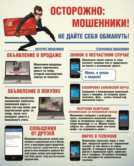 Мошеннические действиям.